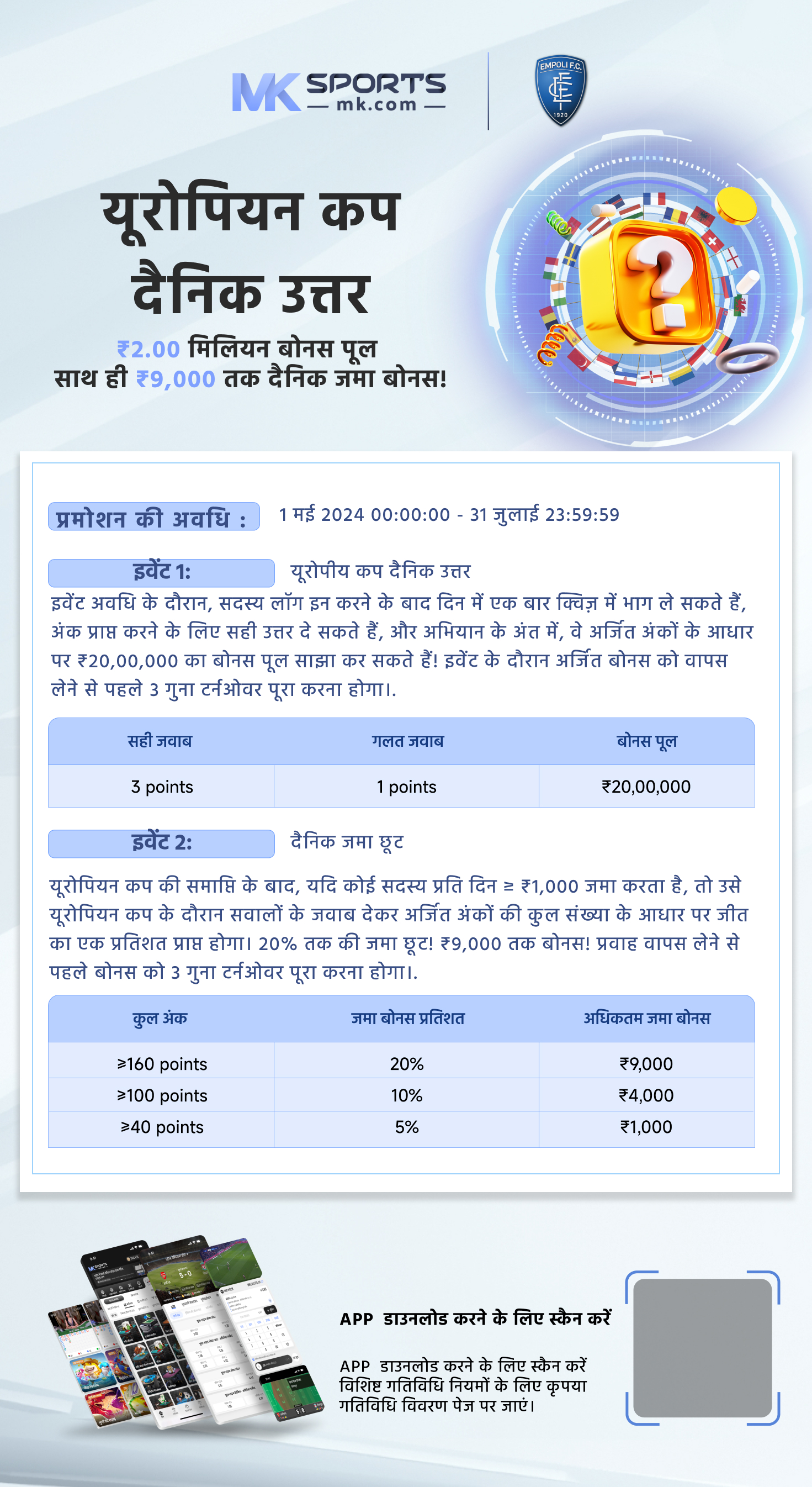 LIVE  Kerala Lottery Result  2024 Win Win W-779 Results Today