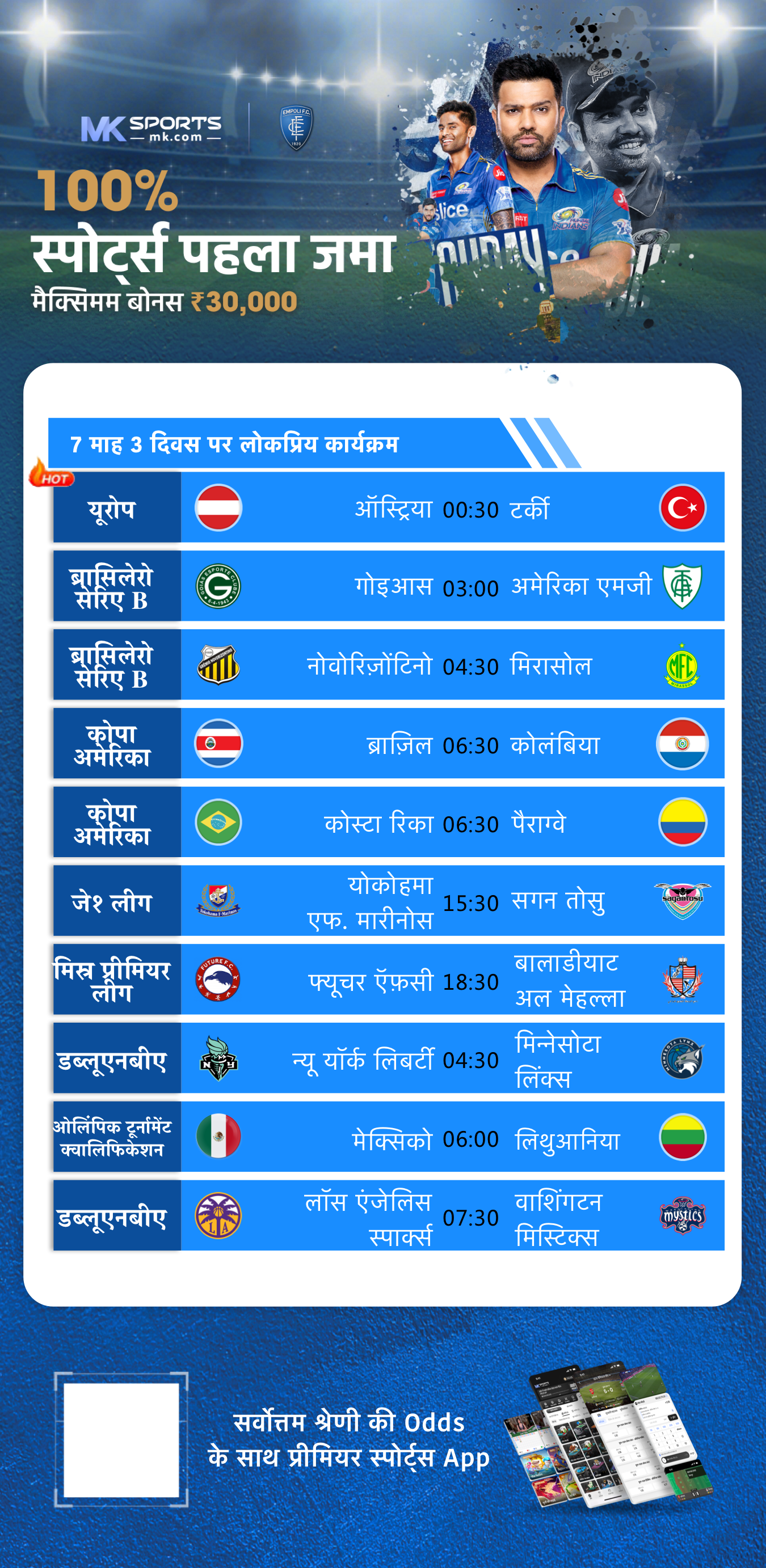 State-wise List of Notaries Appointed by the Central Government