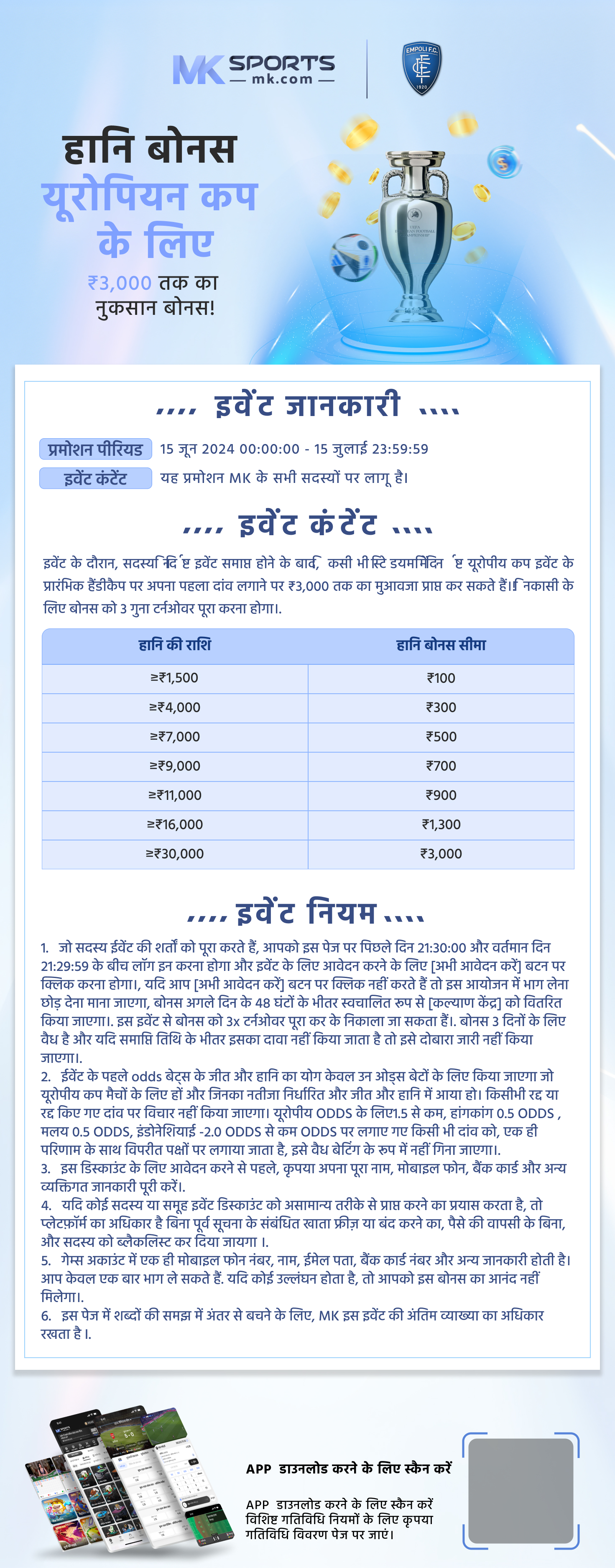 land valuation karnataka