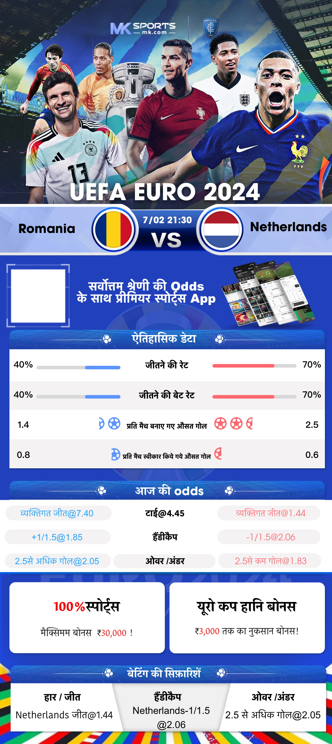 mumbai lottery result