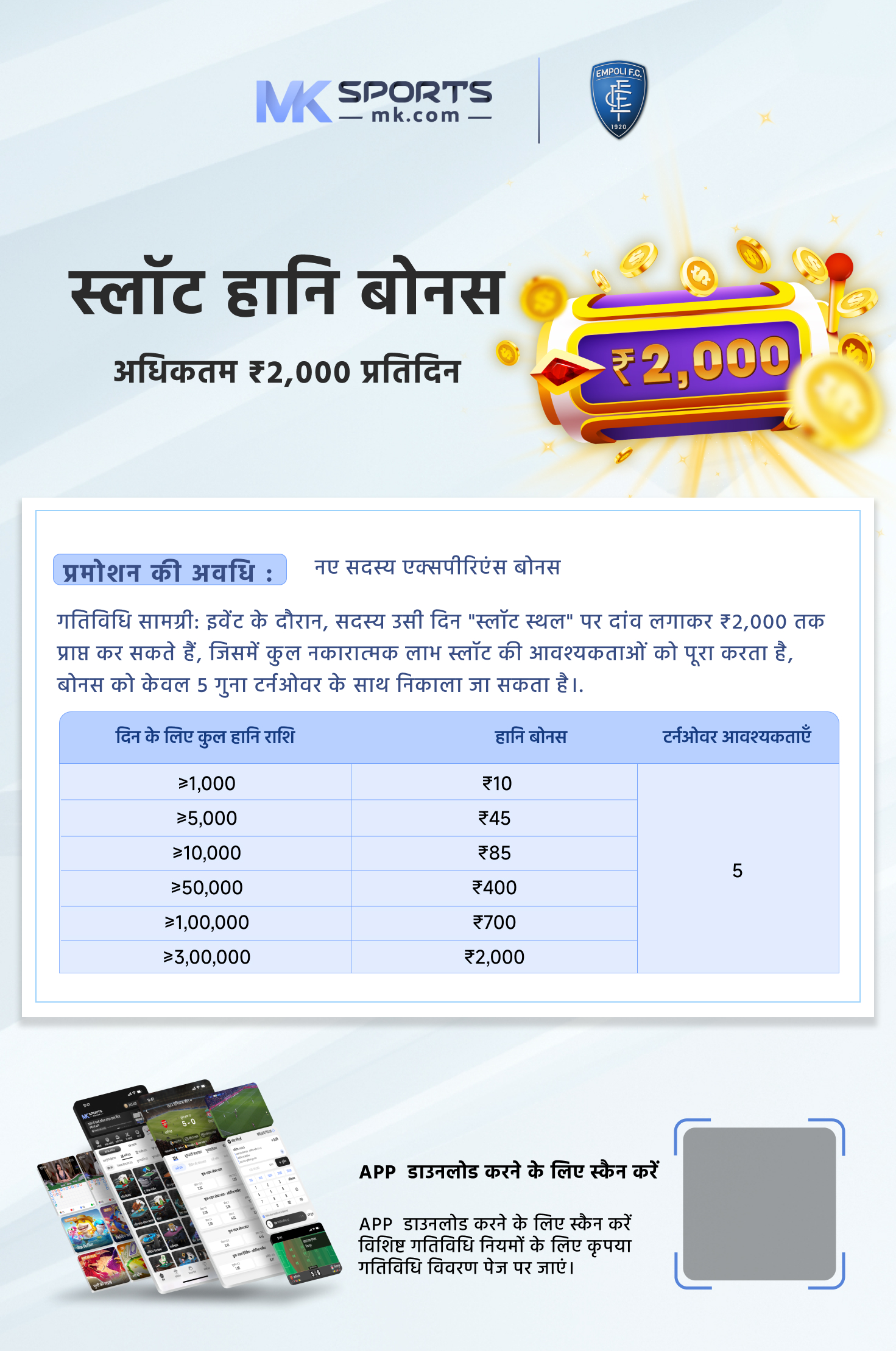 sangam lottery results