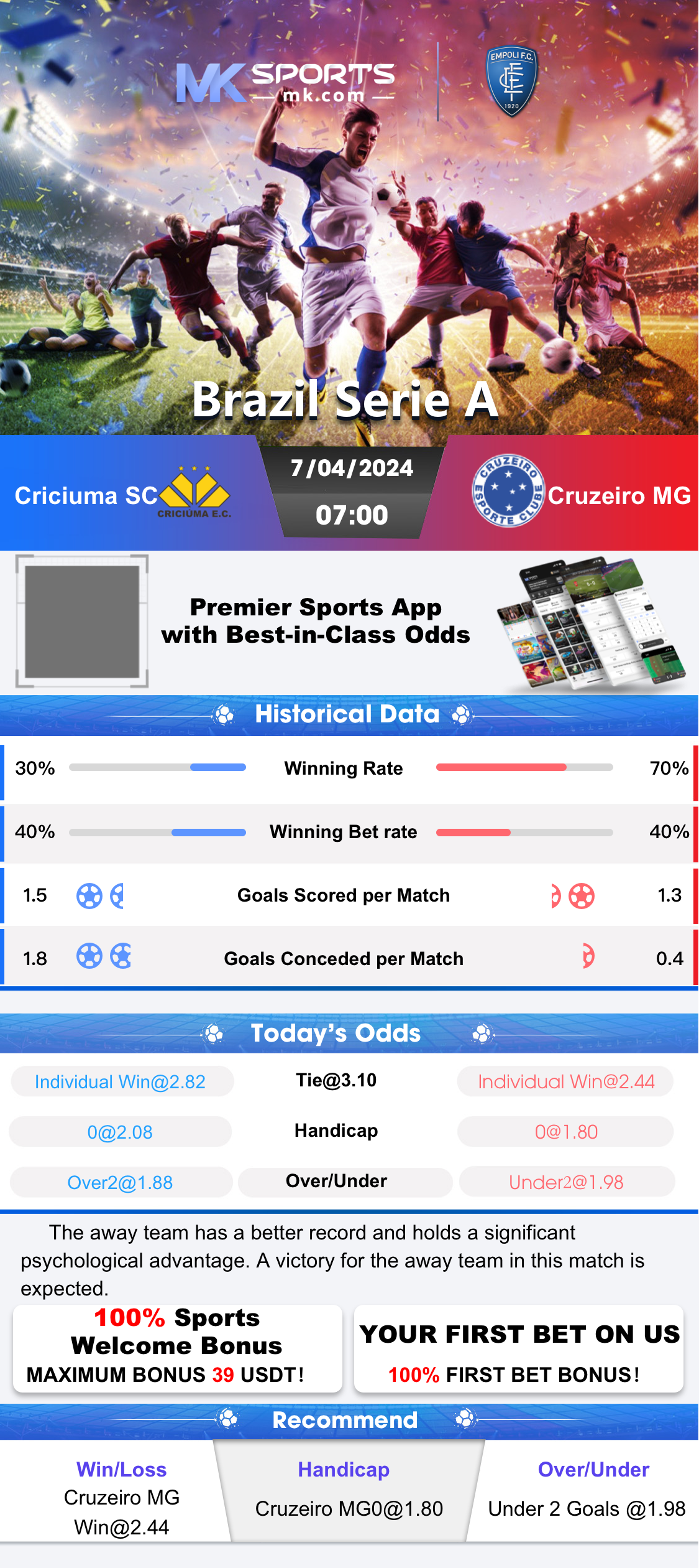 sportasy app